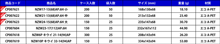 NZWシリーズラインナップ