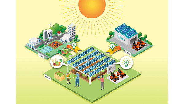 営農型太陽光発電を活用した温室効果ガス削減の取り組みについて　クボタ