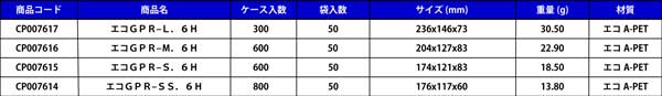 エコGPRシリーズの商品一覧