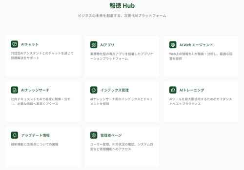 報徳Hubトップページ