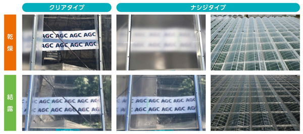 夏の乾燥時は散乱光、冬の結露時は直達光になるナシジフィルム（「エフクリーン　ナシジシリーズ」）