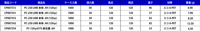 「PC―LMBシリーズ」のラインナップ一覧