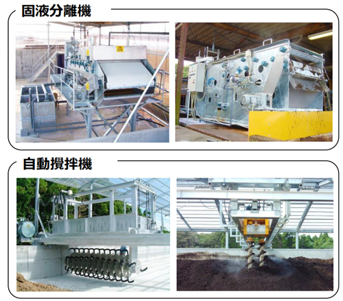 固液分離機と自動撹拌機