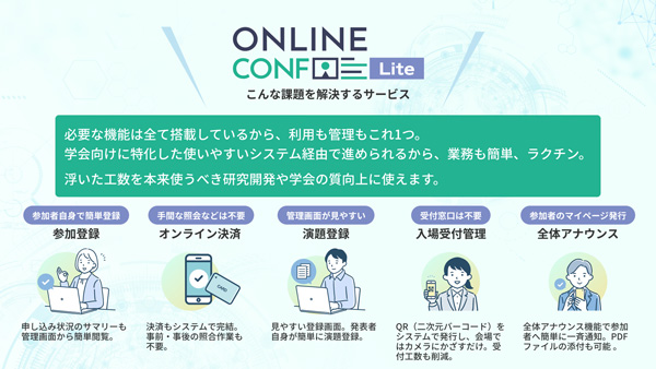 ONLINE CONF Lite