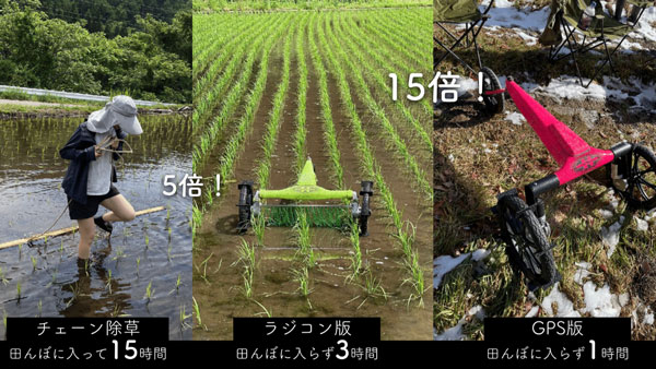 重労働を自動化する「ミズニゴール」