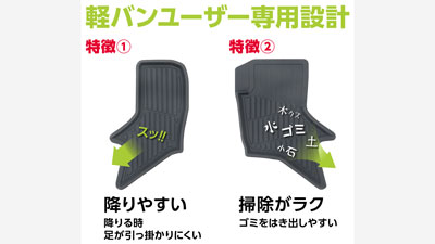 ハイコスパで手入れしやすいオリジナル「軽バン用バケットマット」発売　コメリs.jpg