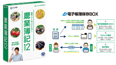 インボイス制度、電子帳簿保存法に対応　農業会計ソフト「農業簿記12」発売　ソリマチ