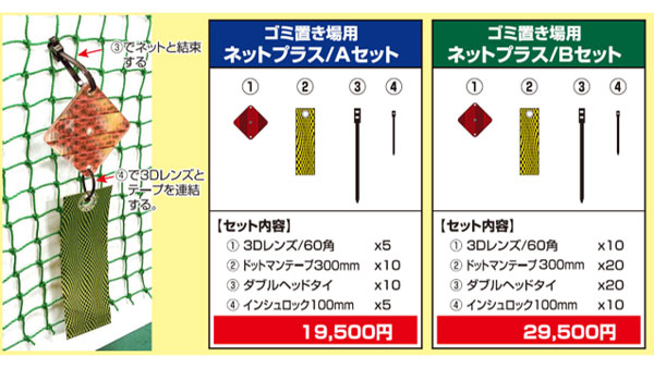 カラス対策ネットに追加 鳥害対策 撃退ドットマン ネットプラス 発売 ダイヤニウム Jacom 農業協同組合新聞