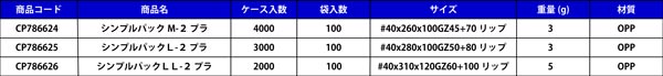 シンプルパックシリーズ製品一覧