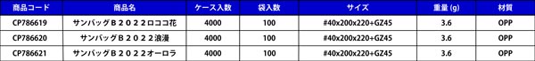 「サンバッグB2022」3種の商品一覧