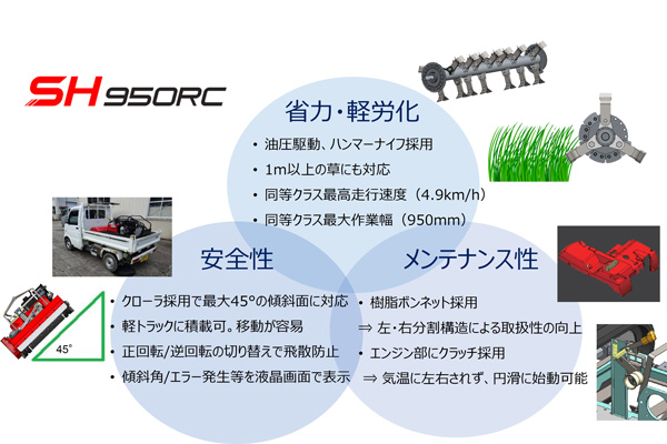 国内初　リモコン操作可能な「小型ハンマーナイフ式草刈機」発売　IHIアグリテック