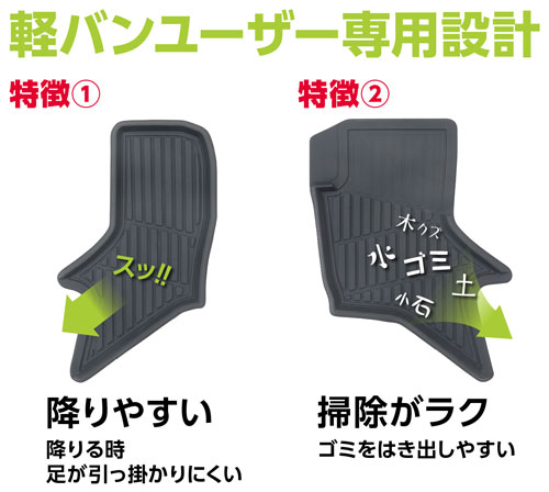 ハイコスパで手入れしやすいオリジナル「軽バン用バケットマット」発売　コメリ