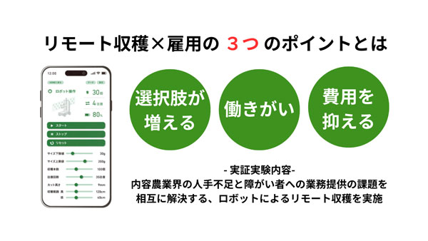 障がい者雇用の課題をロボットのリモート操作で解決へ