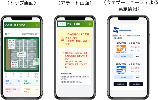 ハウスの温湿度やアラート情報が一目でわかるスマホアプリ