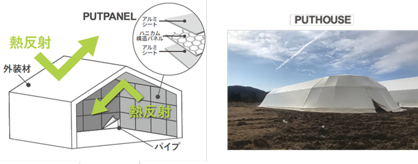 建材「PUTPANEL」（左）と建屋「PUTHOUSE」