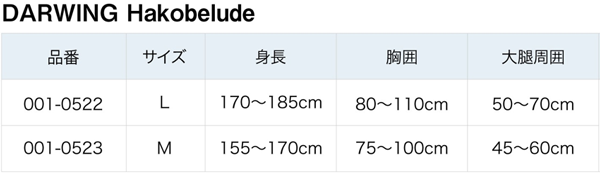 アシストスーツ「DARWING-Hakobelude」リニューアル発売　ダイヤ工業