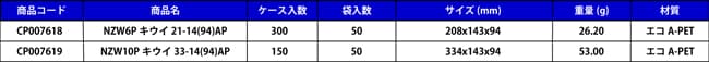 NZWキウイシリーズの商品一覧