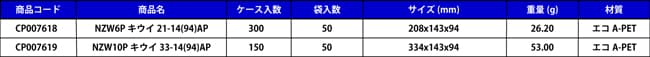 NZWキウイシリーズの商品一覧