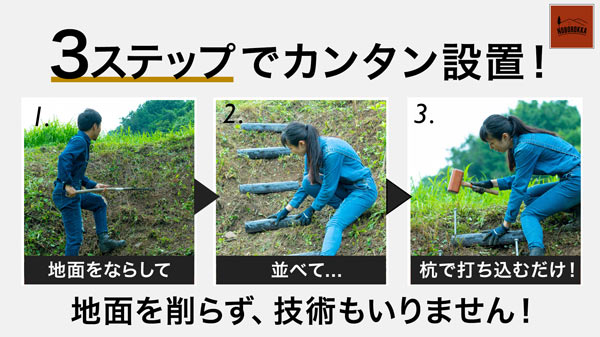 設置方法