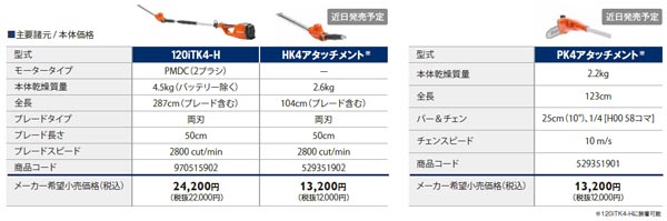 主要諸元／本体価格