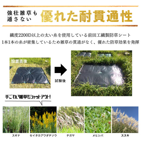 高耐久防草シート「楽々無草－らくらくむそう－」新発売　前田工繊