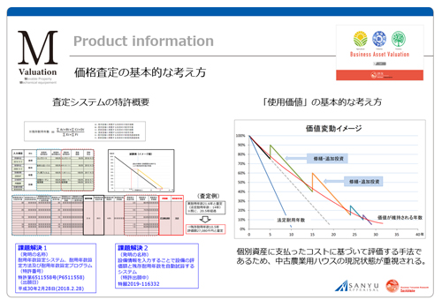 価格査定の考え方