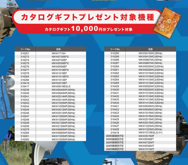 キャンペーン対象機種