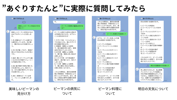 実際の質問例