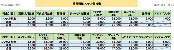 レンタル価格表