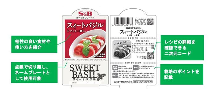 育てて食べて楽しむハーブ「S＆Bハーブ苗」14品新発売　エスビー食品_02.jpg