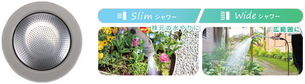 2種類のシャワー水形