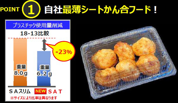エフピコ史上最軽量　かん合フードパック「SATシリーズ」新発売