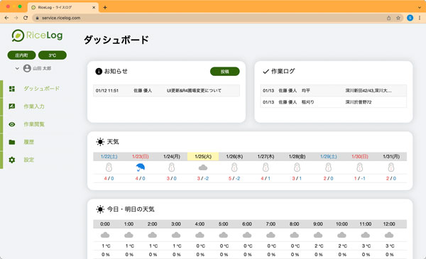 ダッシュボード機能でメンバーへの作業指示や、作業記録を共有できる