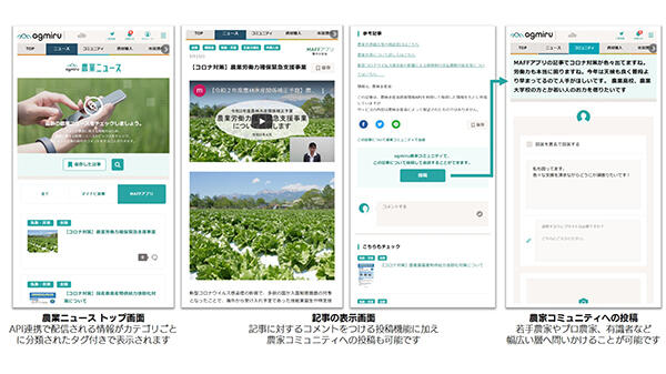 農業プラットフォームagmiruがMAFFアプリと連携開始