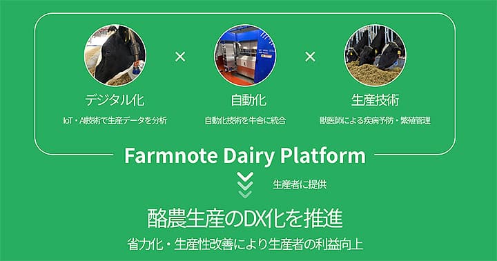 酪農生産のDX化を実現 　自社牧場で生産開始　ファームノートHD