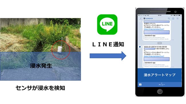 水害発生時に初動対応　安価な「浸水検知センサ」モニター利用開始