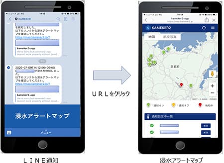 LINE通知と浸水アラートマップ２