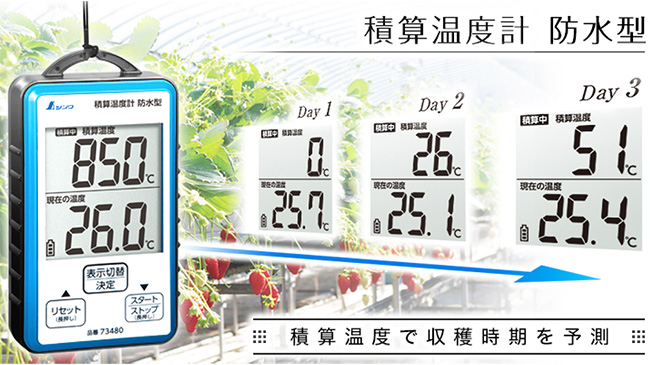 積算温度計で収穫時期を予測 シンワ測定 ニュース 生産資材 Jacom 農業協同組合新聞