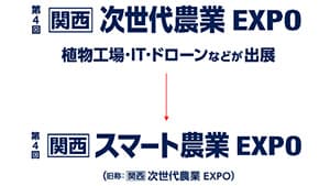 「スマート農業EXPO」