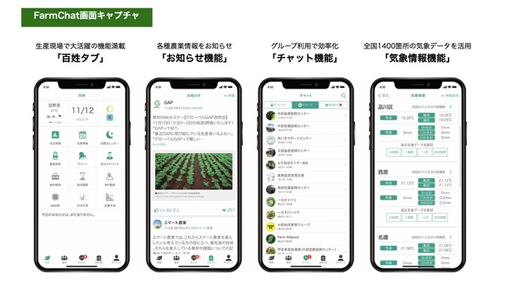 FarmChat画面
