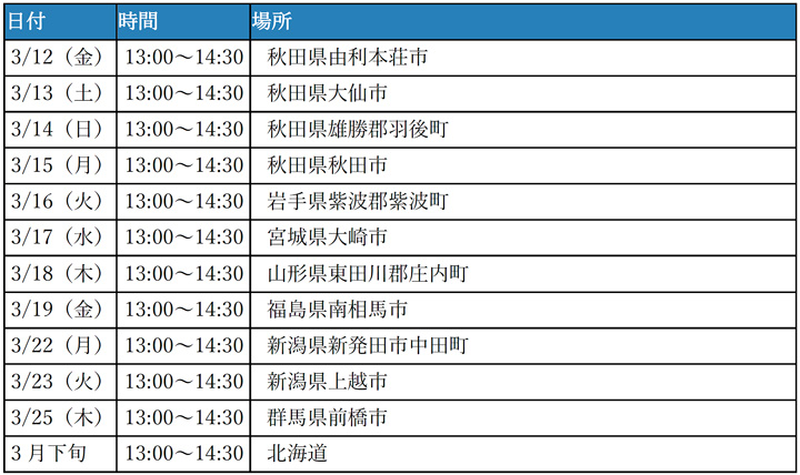 デモフライト・実施スケジュール（予定）