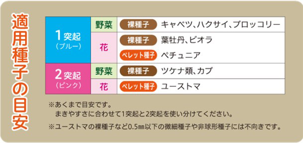 おすすめの適用種子