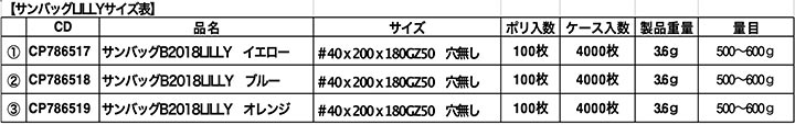 「サンバッグLILLY 」サイズ表