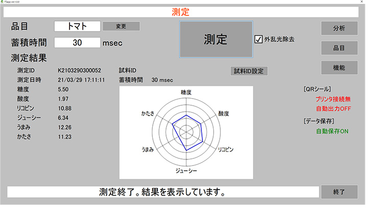 測定結果の表示画面例。 表示項目は10項目まで可能