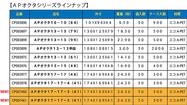 APオクタシリーズ