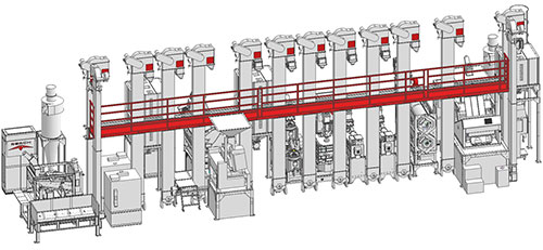 籾摺精米プラント「REACH SYSTEM 3.0」