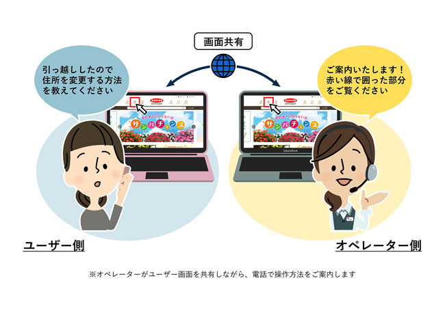 画面共有サポートサービスを開始　サカタのタネ