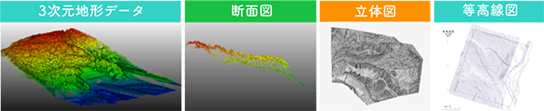 テラライダーで取得可能なデータ