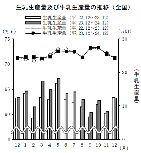 stat1301281201.gif