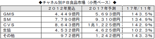 stat1302010901.gif